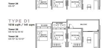 sceneca-residence-tanah-merah-kerchil-singapore-4-bedroom-floor-plan-type-d1-1518sqft